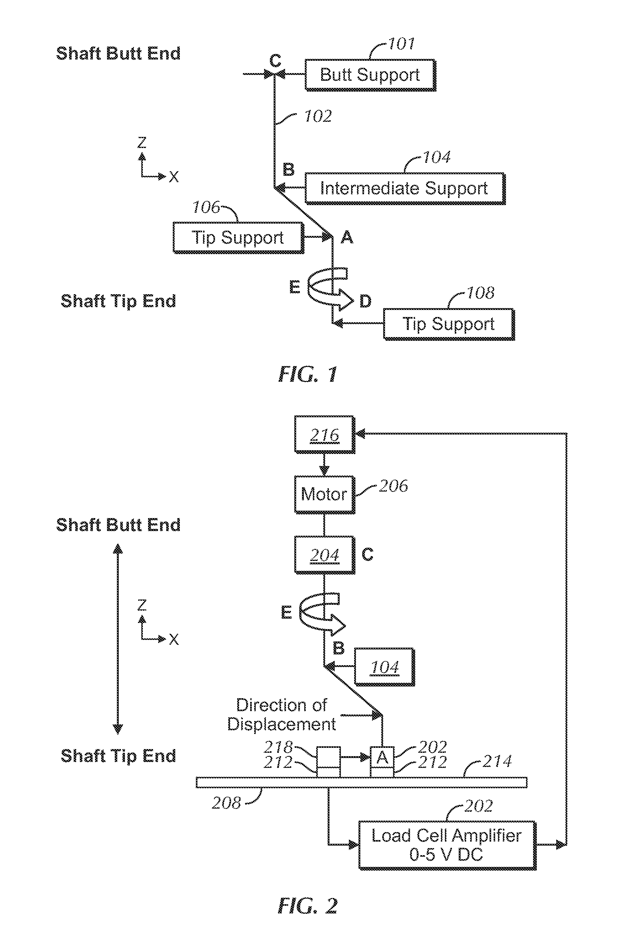 Method and apparatus for testing shafts