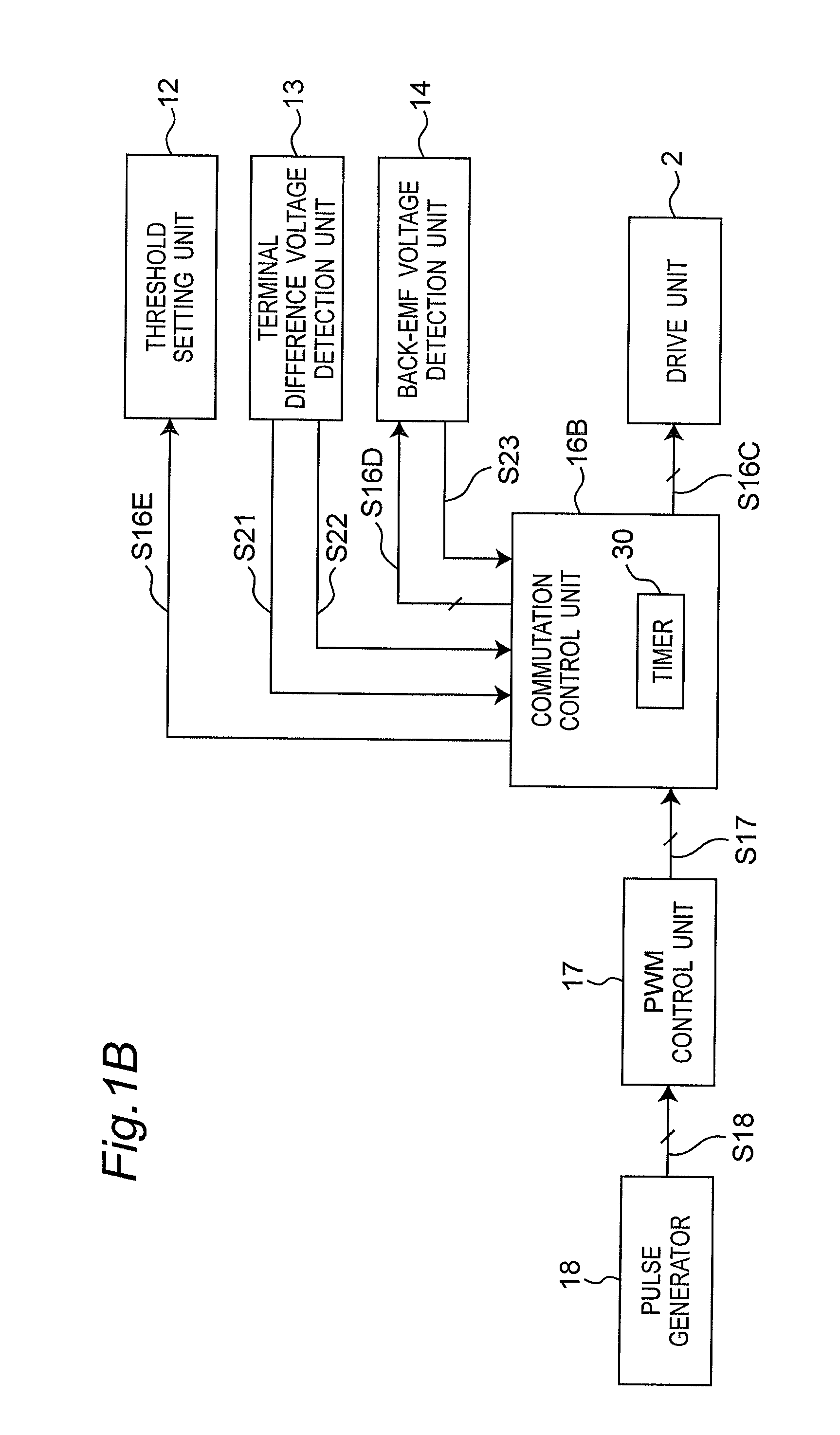 Motor drive device and motor drive method