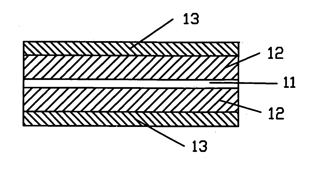 Positive electrodes for lithium batteries and their methods of fabrication