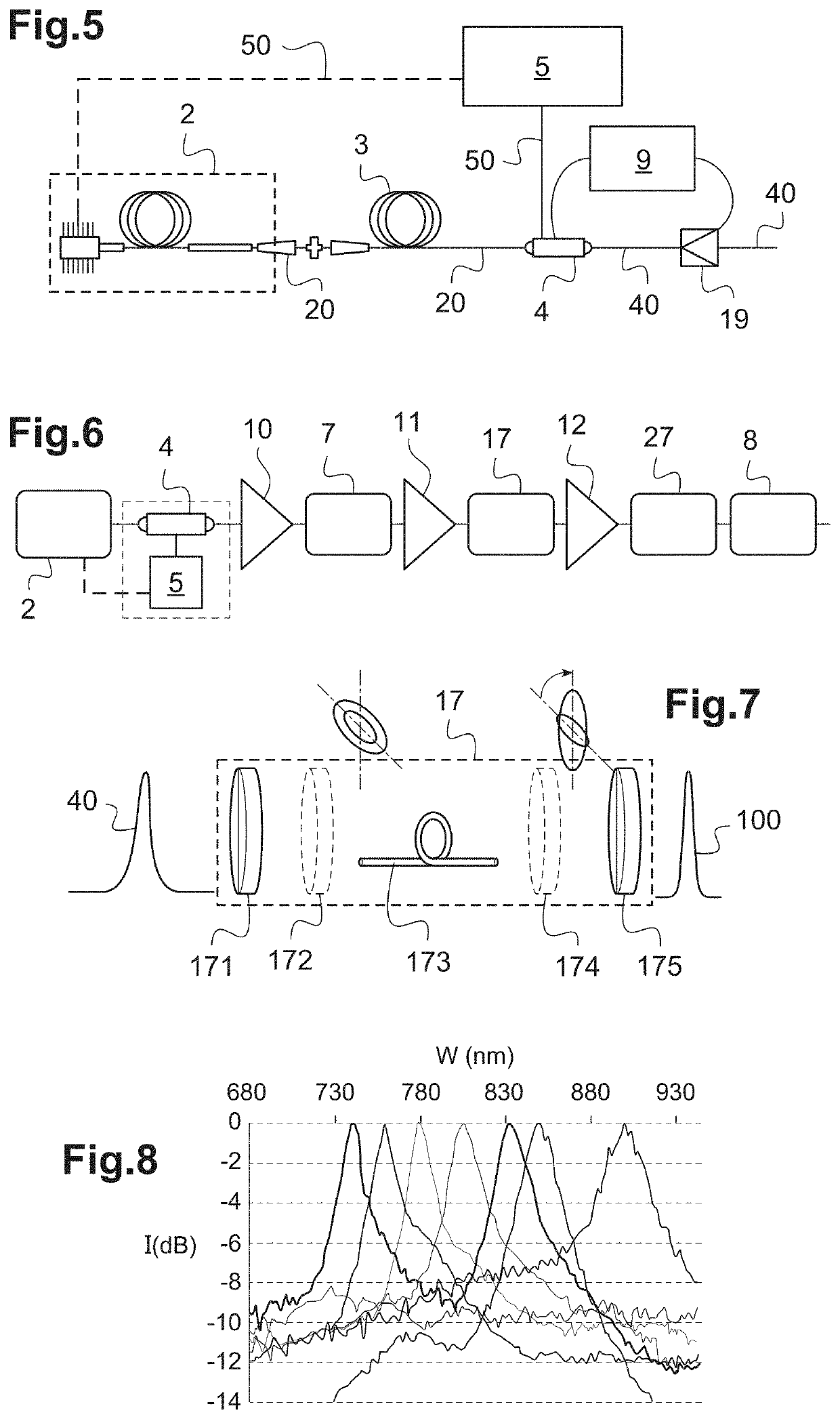 System for generating brief or ultra-brief light pulses