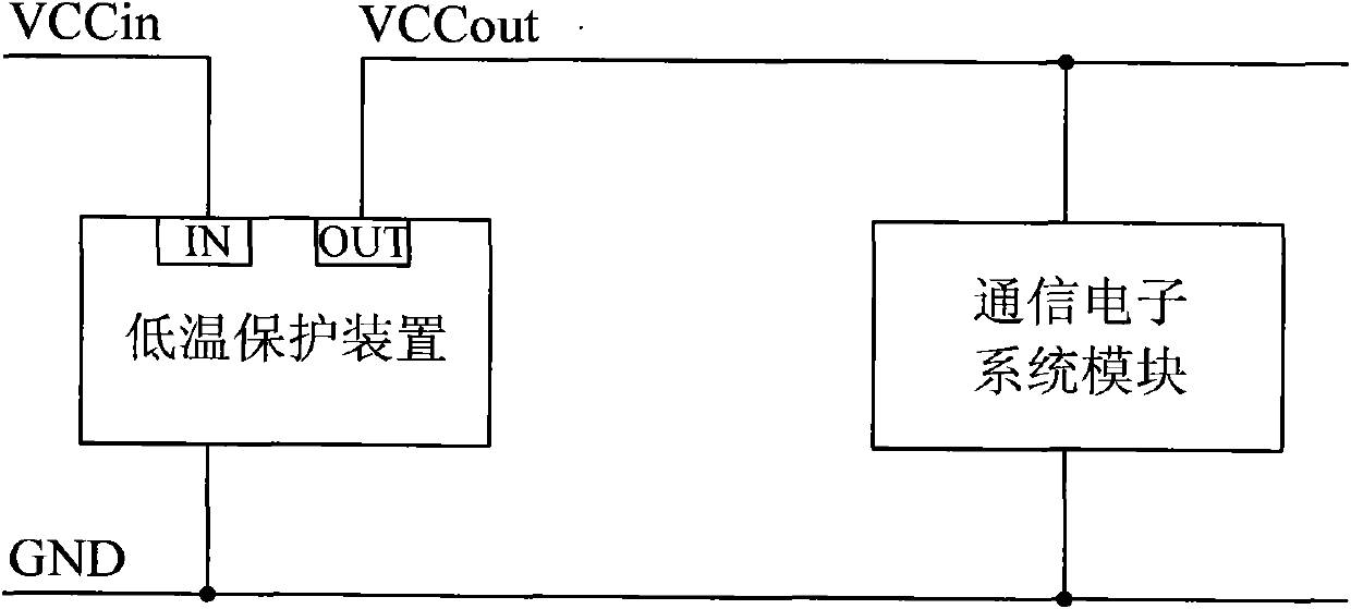 Low-temperature protector of communication electronic system