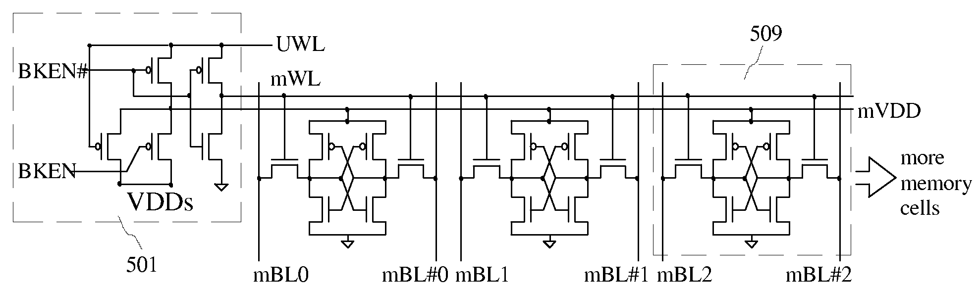 Ultra-low power hybrid sub-threshold circuits