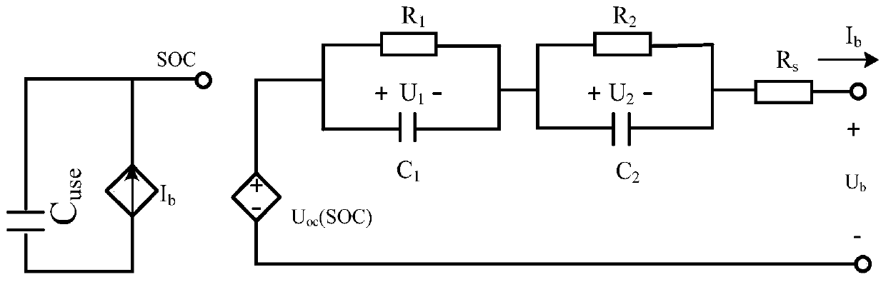 Lithium iron phosphate battery modeling and SOC estimation method considering capacity loss
