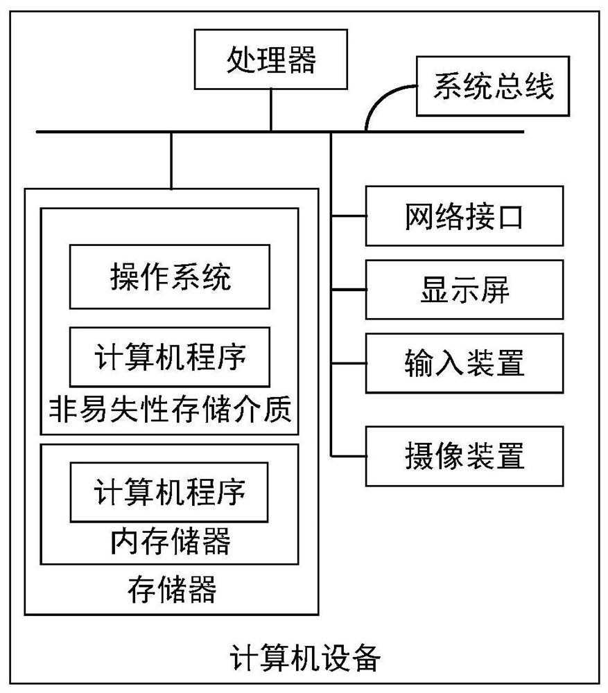 Image quality detection method, device, storage medium and product detection method