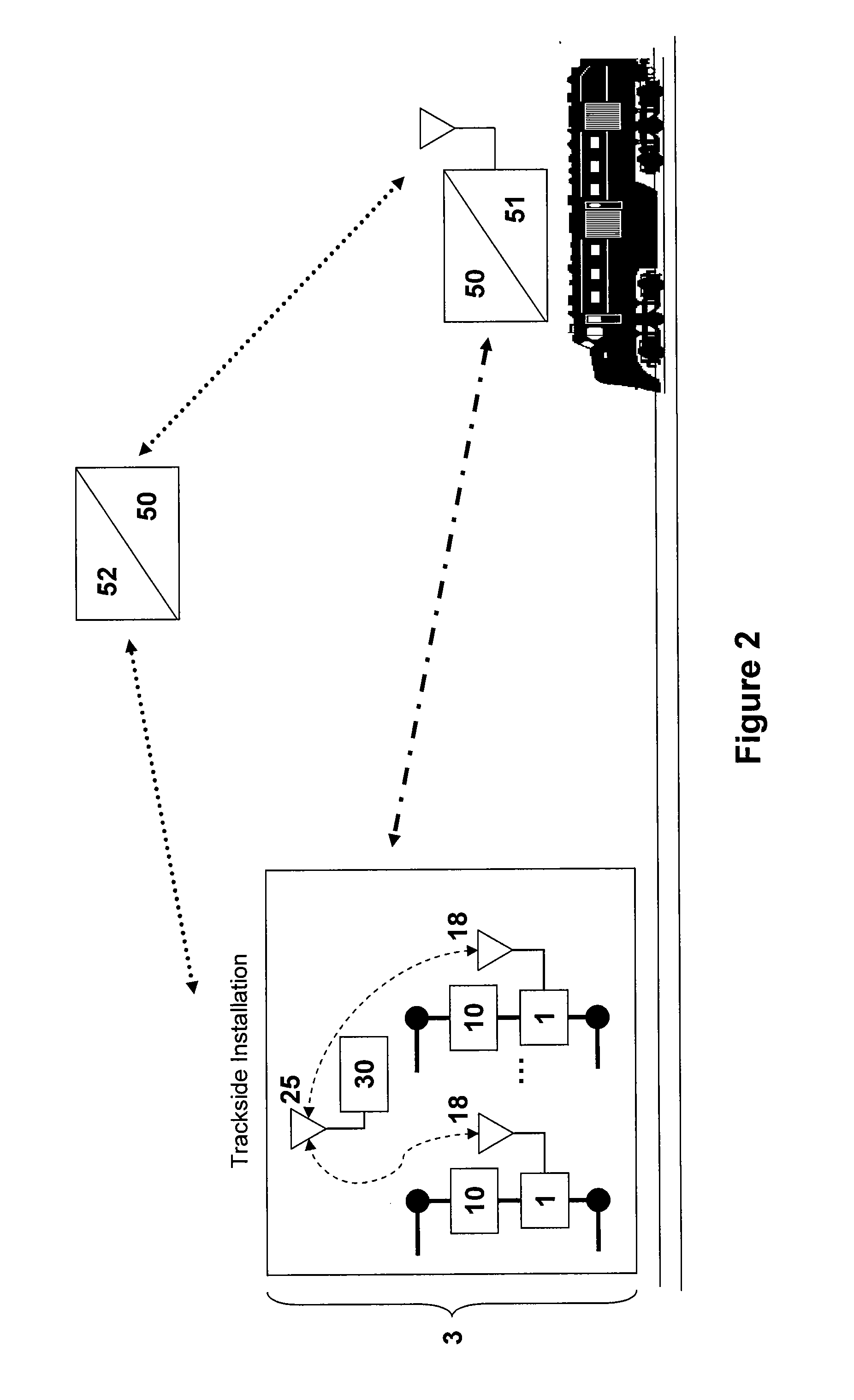 Railroad signaling and communication system using a fail-safe voltage sensor to verify trackside conditions in safety-critical railroad applications