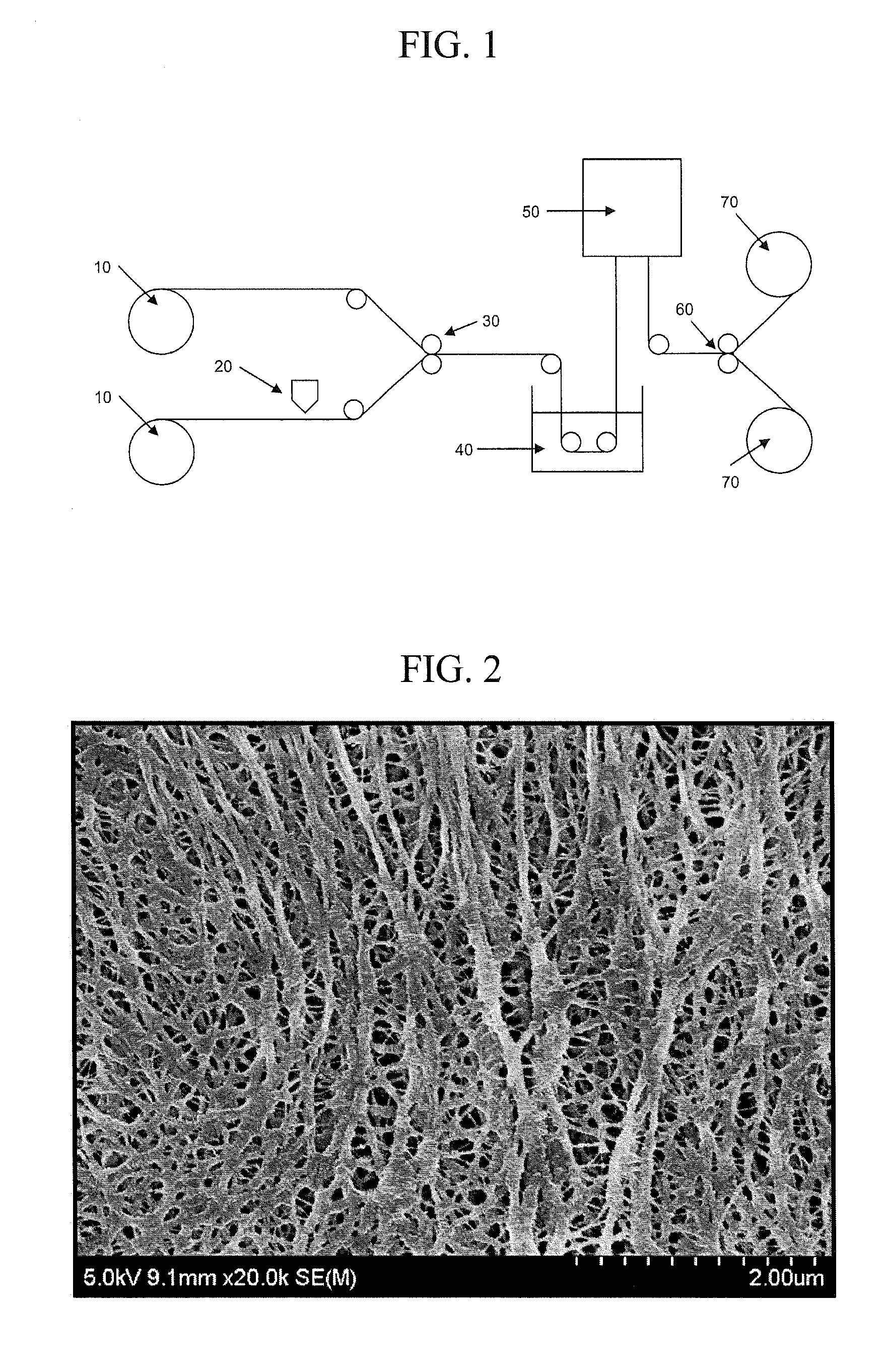 Method for manufacturing separators, separators manufactured by the method and electrochemical devices including the separators