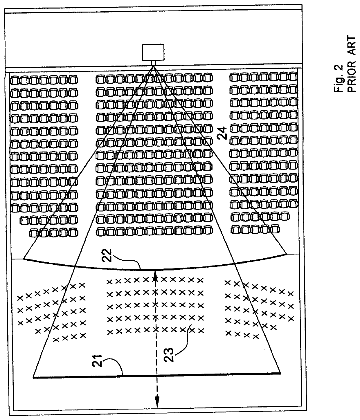 Calibration Step for use in Connection with Method and System for Creating Wide-Screen Picture-Dominance Effect in a Conventional Motion-Picture Theater