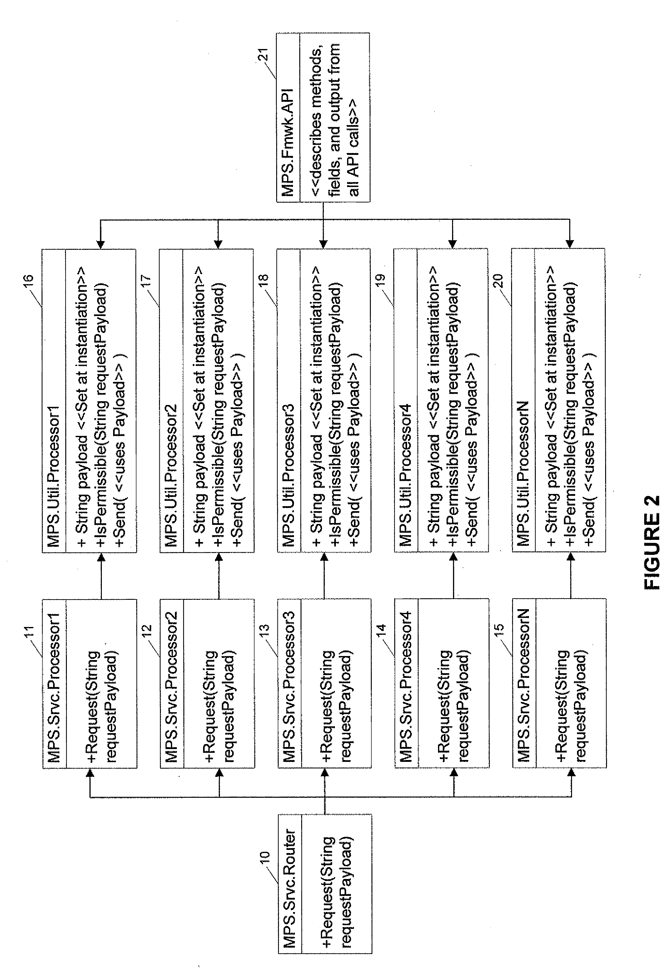 Methods To Advance Loan Proceeds On Prepaid Cards, Associated Systems And Computer Program Products