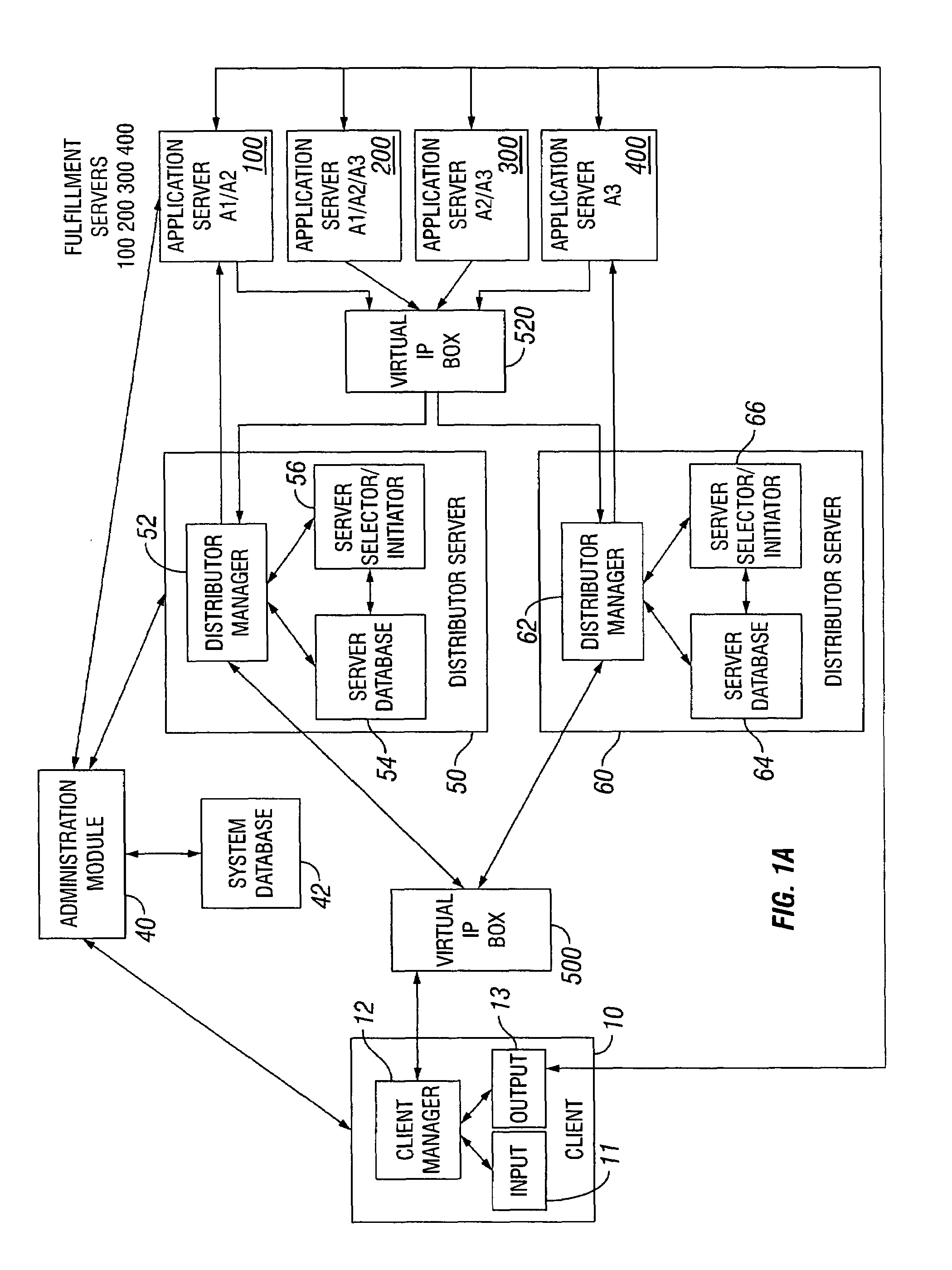 Dynamic allocation of computing tasks by second distributed server set