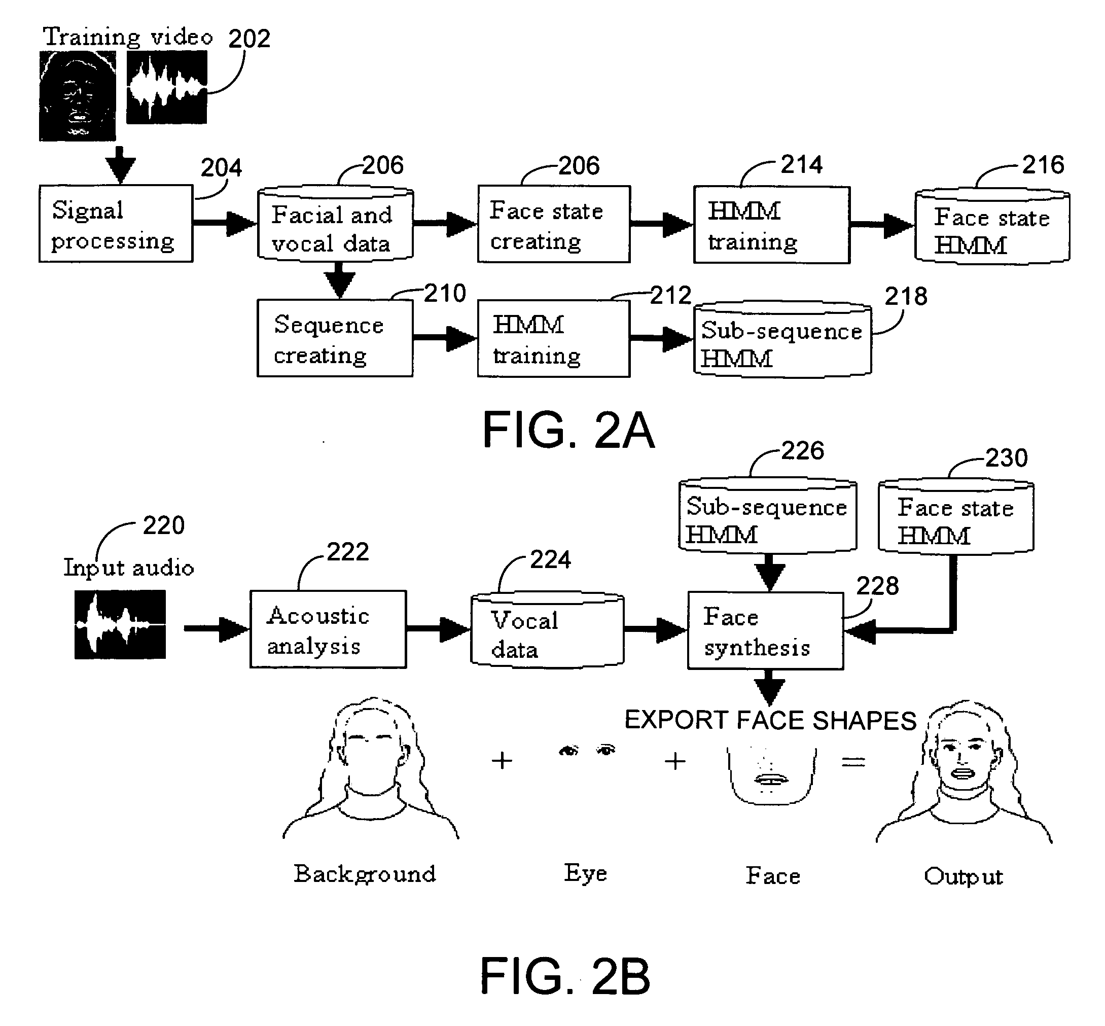 System and method for real time lip synchronization