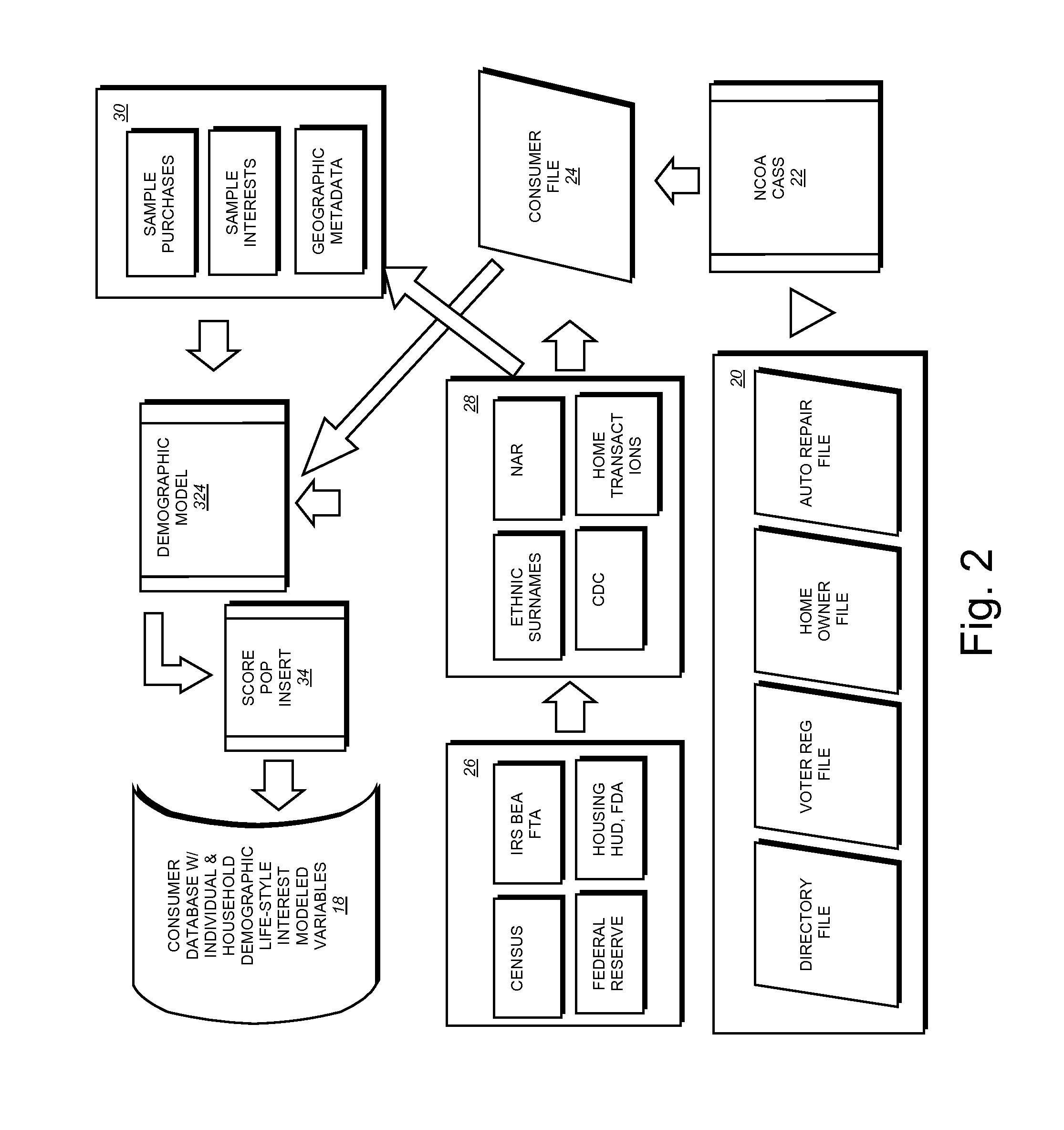 System and method for creating customized IP zones utilizing predictive modeling