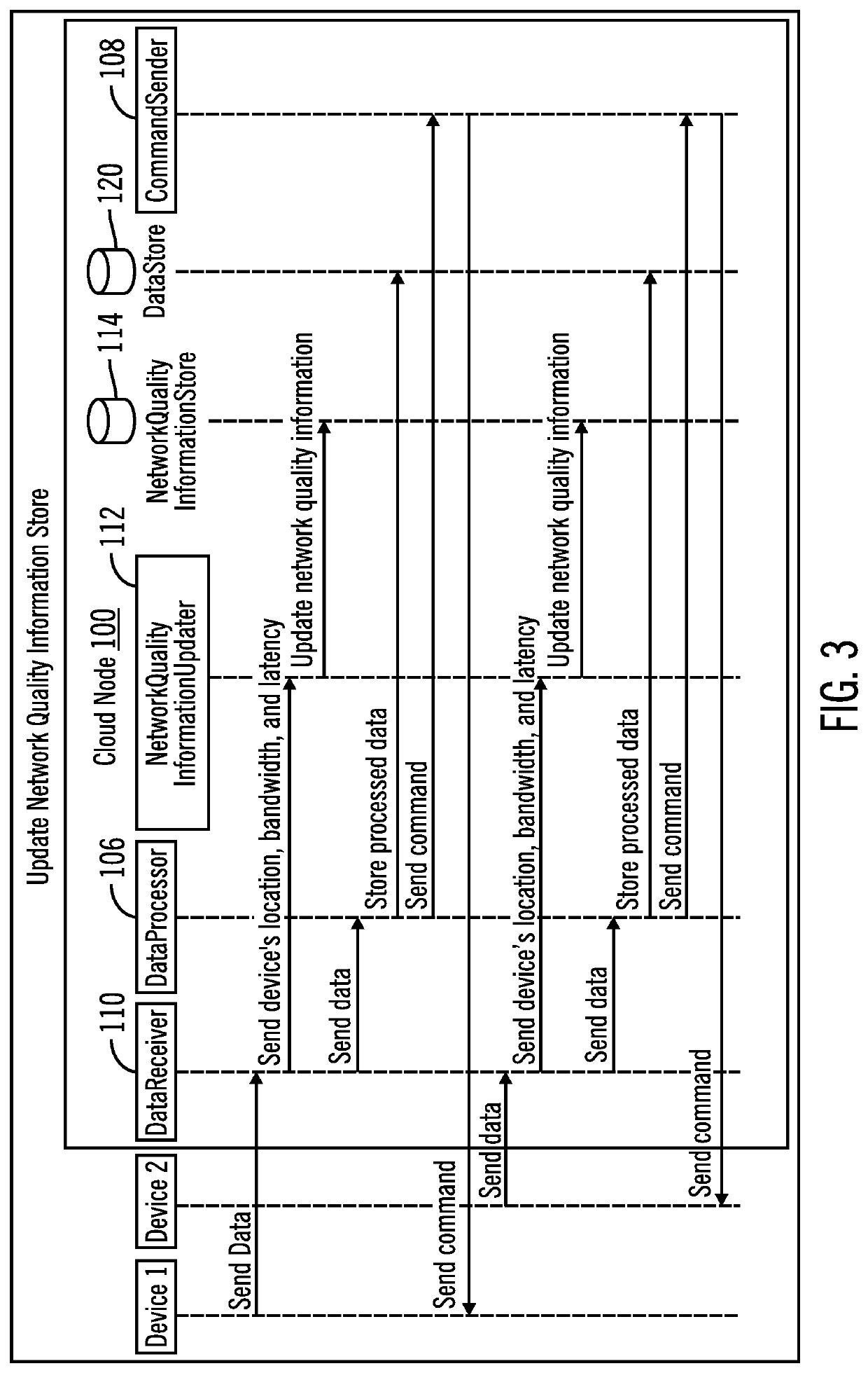 Delegating cloud-side roles to devices