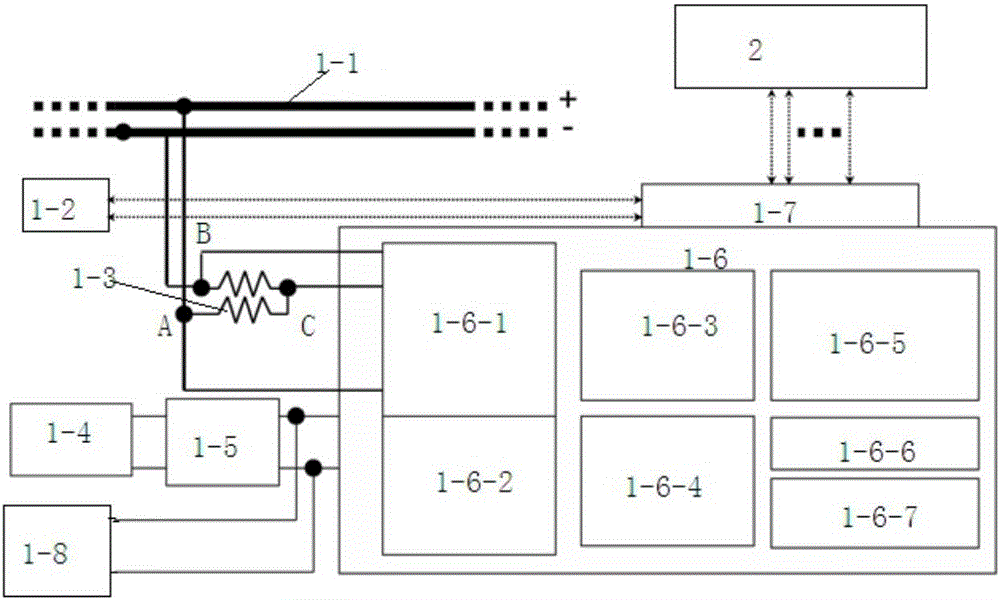 Full electric vehicle multi-load high-voltage dc modular system