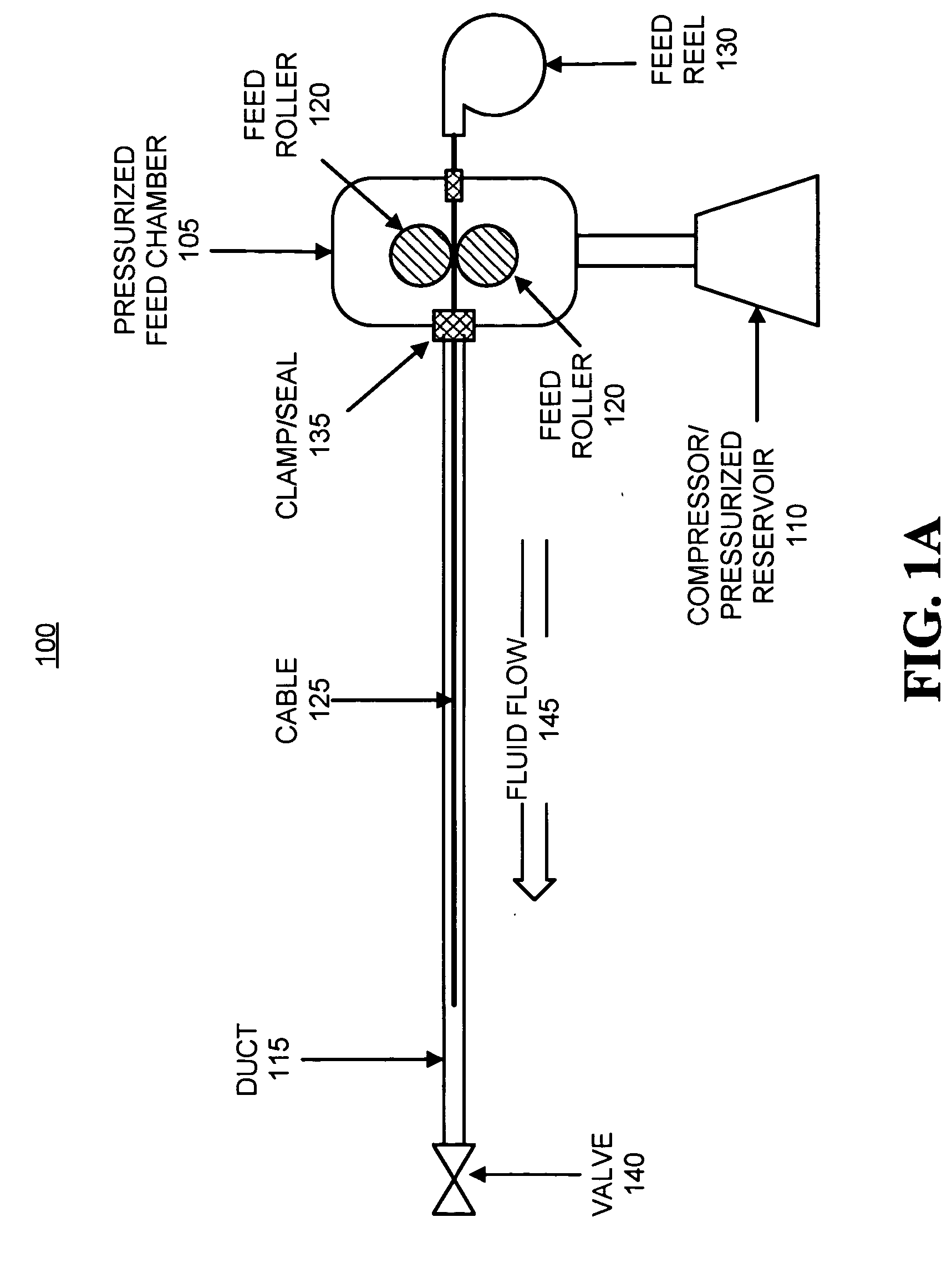 Systems and methods for controlling duct pressurization for cable installation