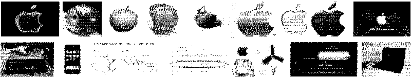 Image retrieval method based on hierarchical clustering