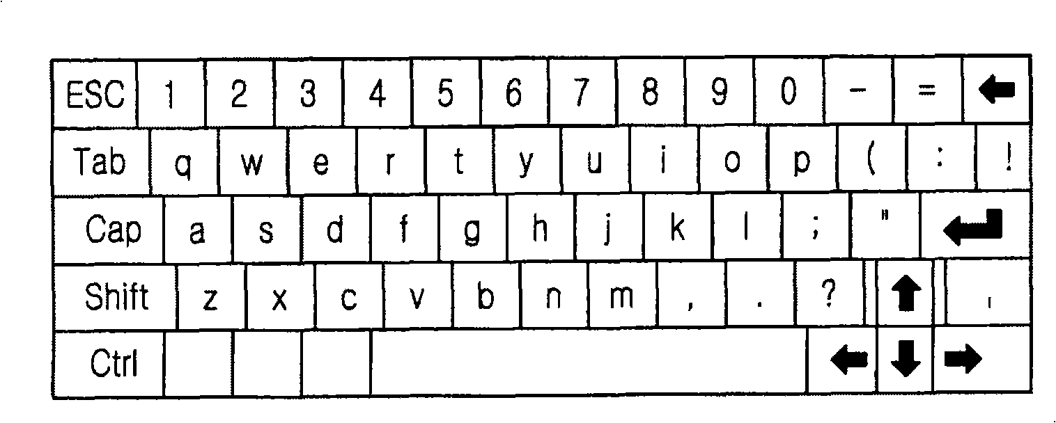 Apparatus and method for inputing characters of terminal