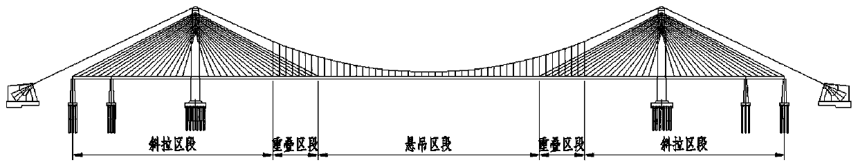 Method for determining position of cooperative system bridge closure segment