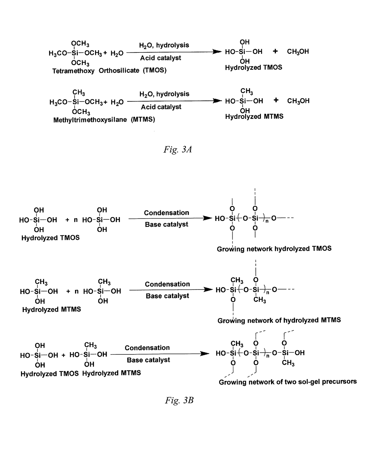 Sol-gel polymeric stationary phases for high-performance liquid chromatography and solid phase extraction: their method of making