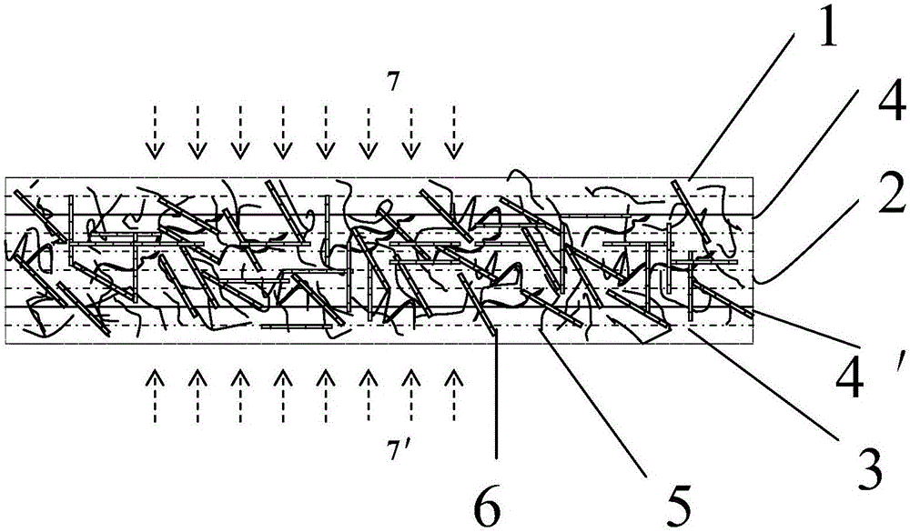 Functional stitch-bonded non-woven fabric and preparation method thereof