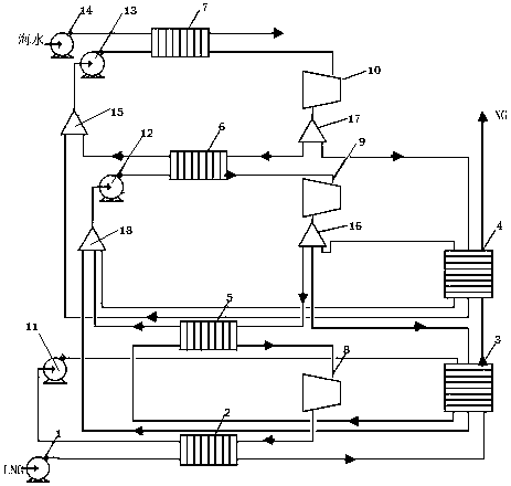 Supercritical secondary divided flow type longitudinal three-level Rankine cycle power generation system
