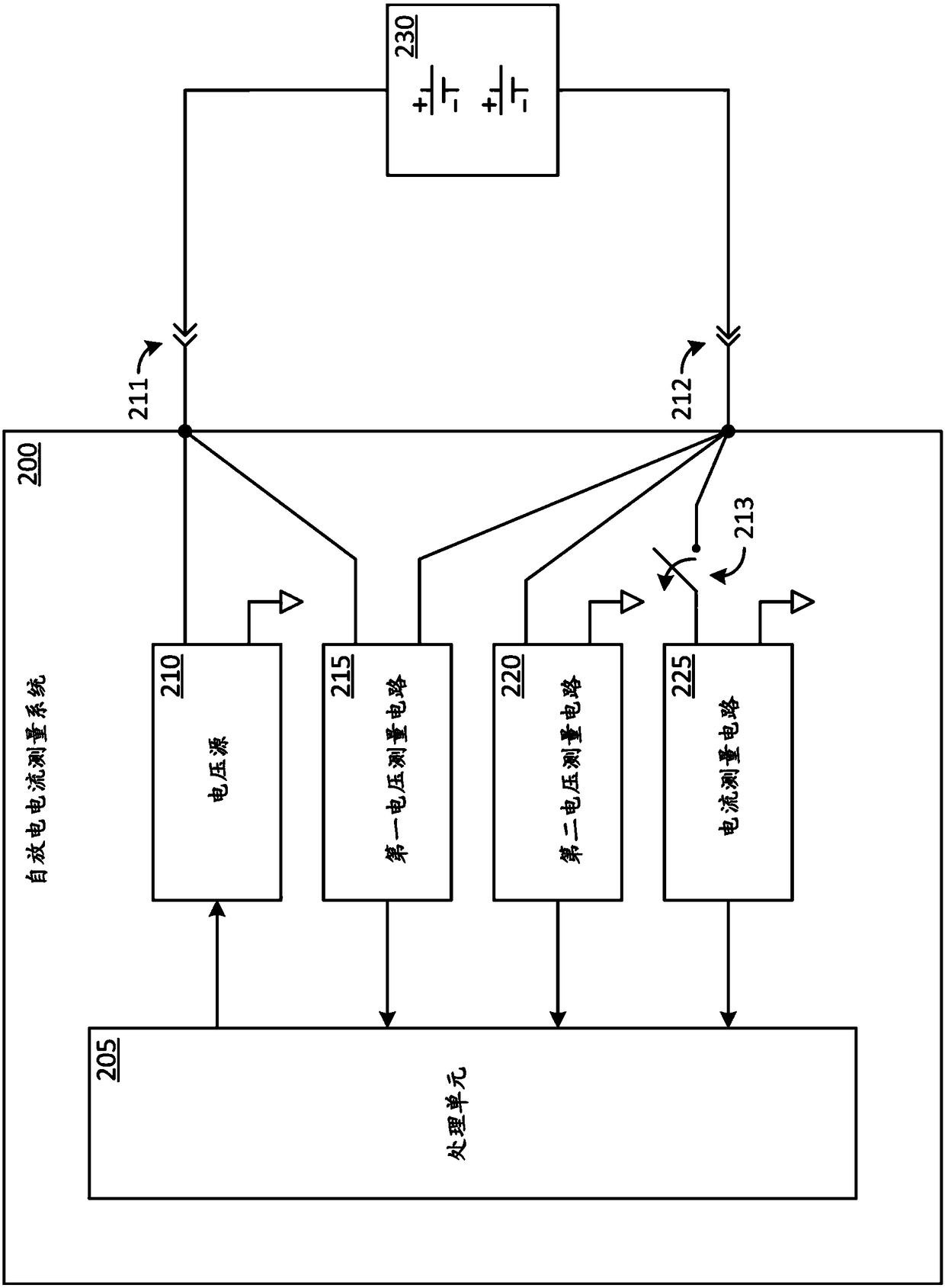 Systems and methods for determining a self-discharge current characteristic of a storage cell