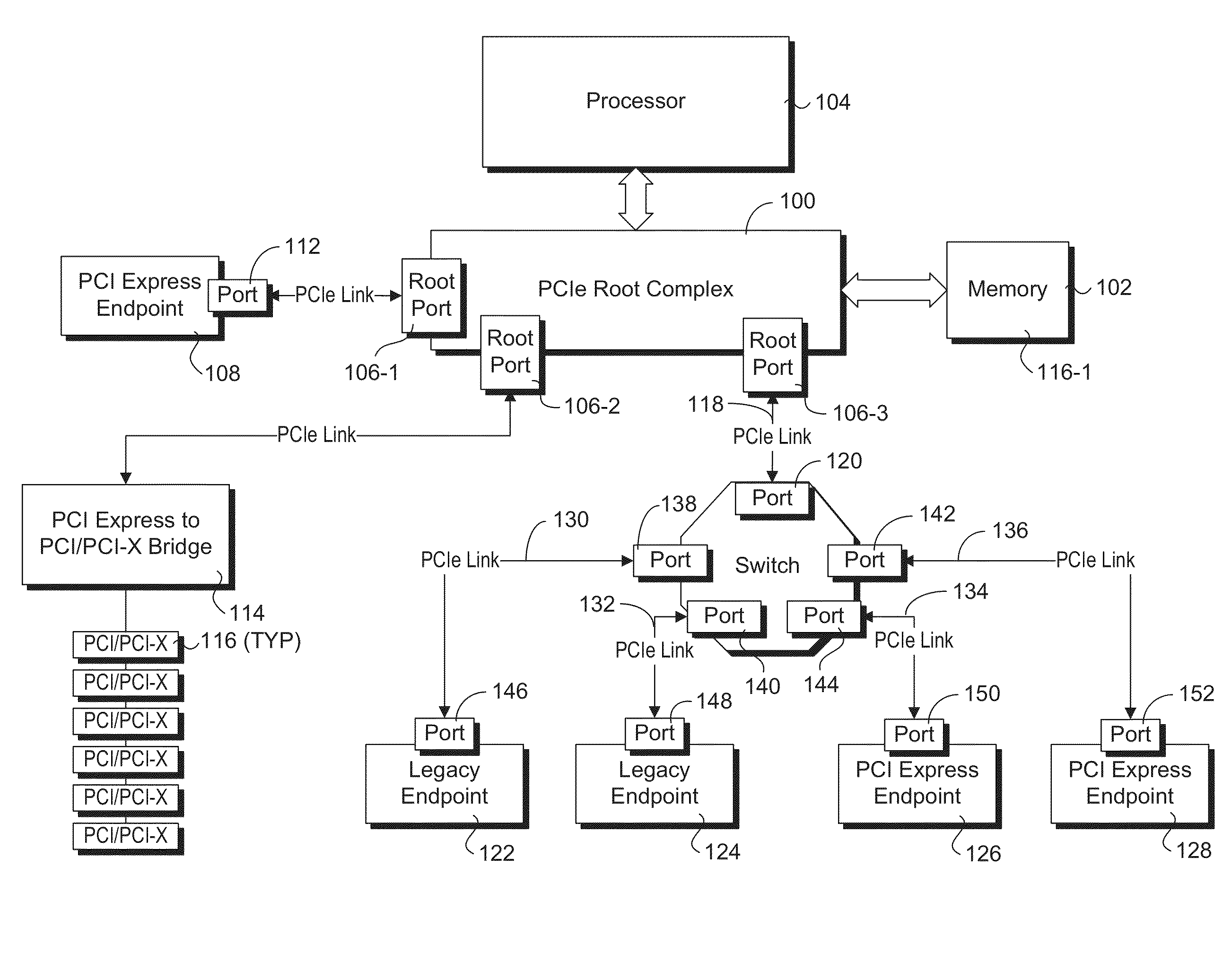 Adaptive low-power link-state entry policy for active interconnect link power management