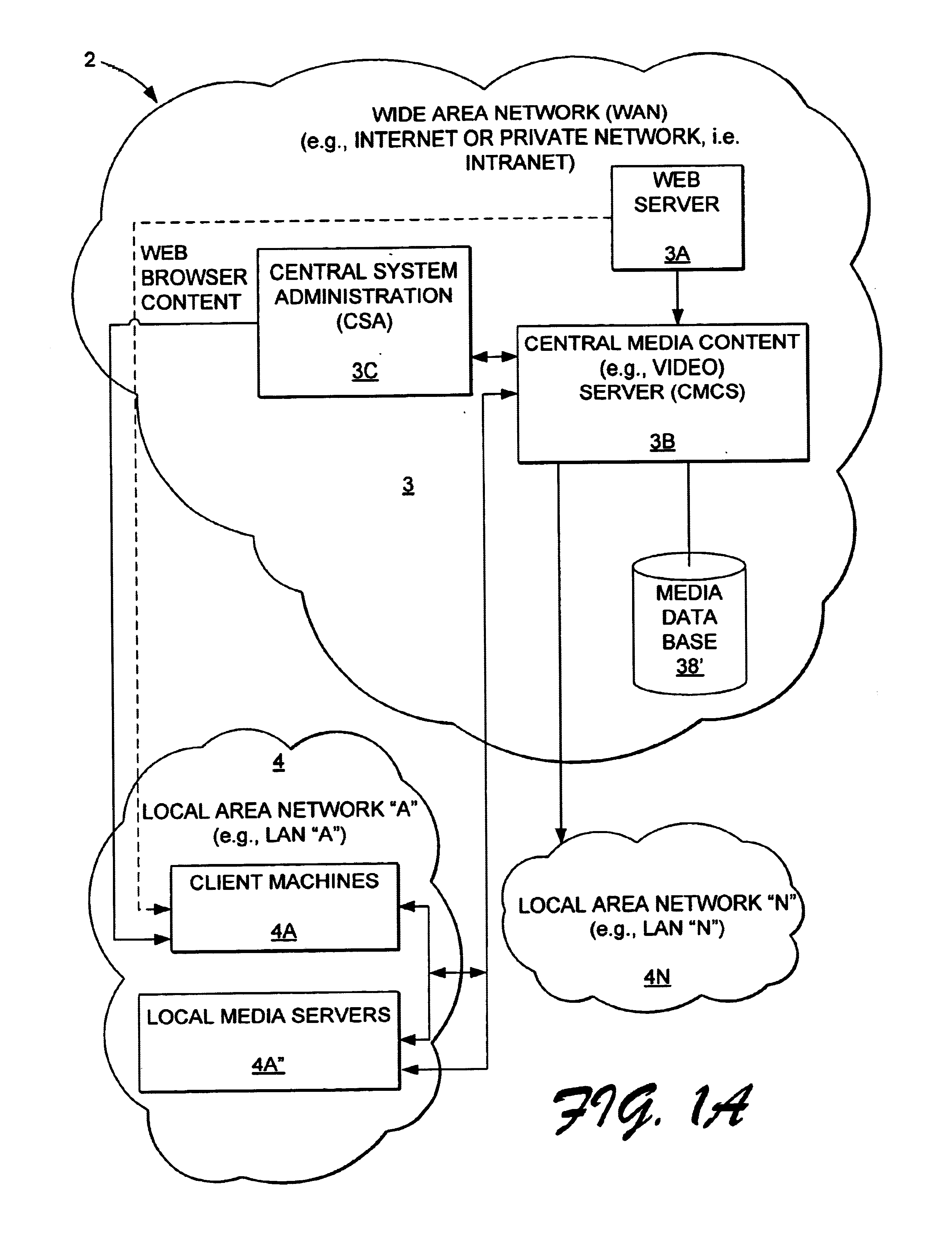 Geographical client distribution methods, systems and computer program products