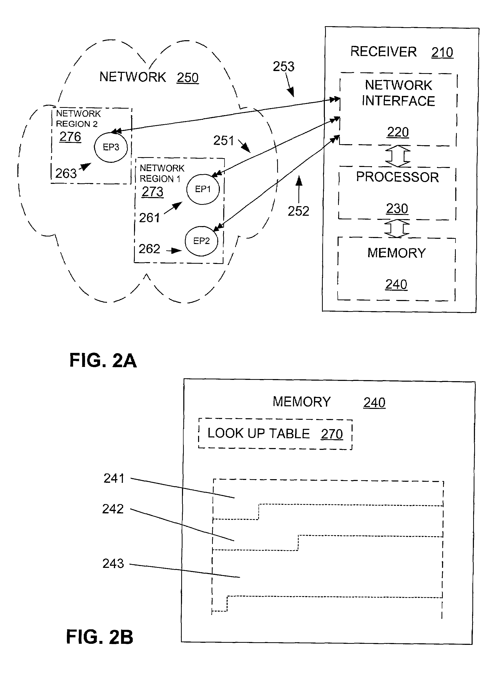 Devices, software and methods for allocating jitter buffer memory based on network region of network endpoint