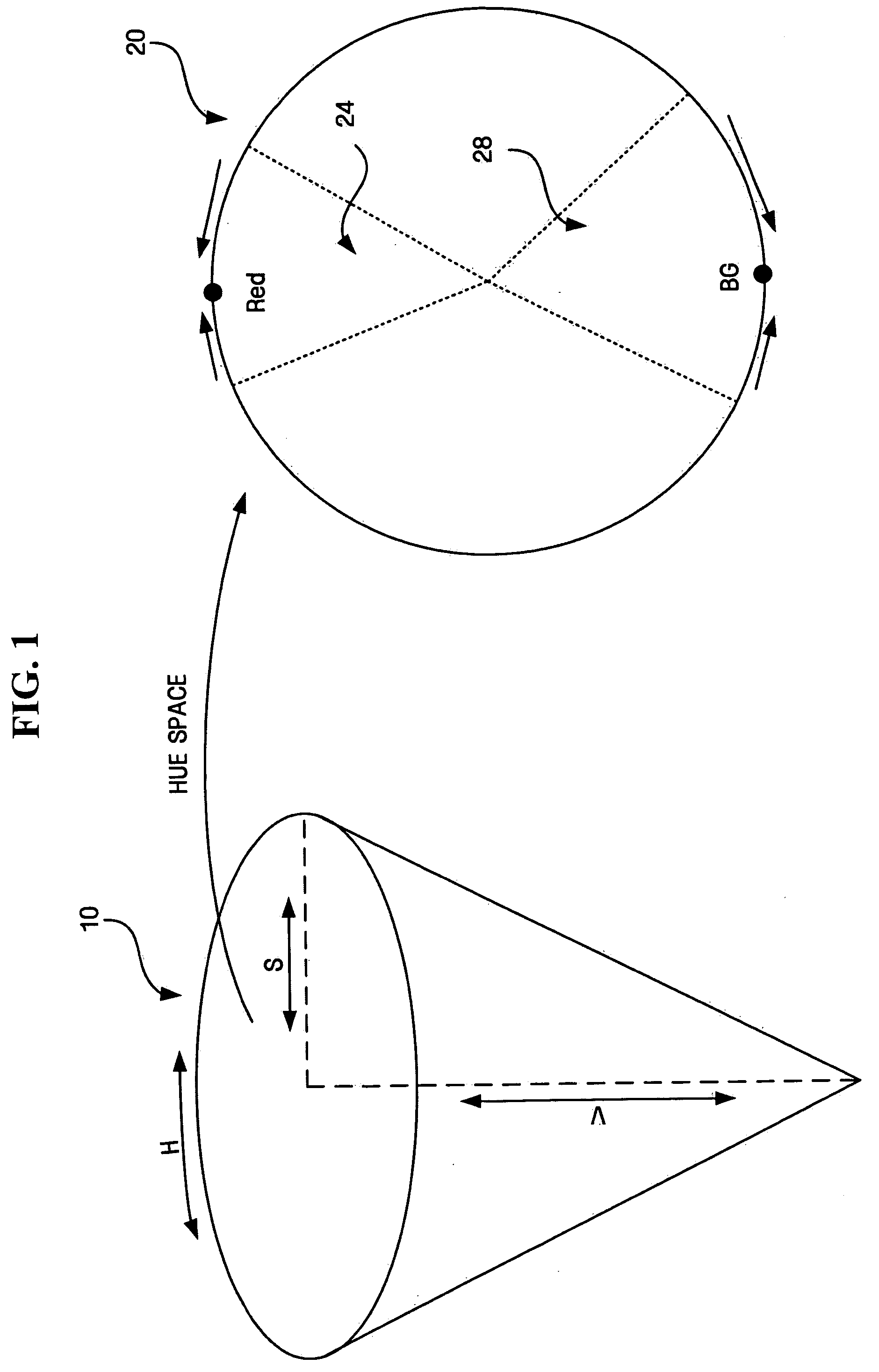 Method and apparatus for improving quality of images using complementary hues