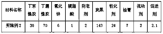 High hardness rubber and its preparation method and application