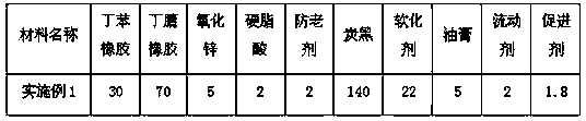 High hardness rubber and its preparation method and application