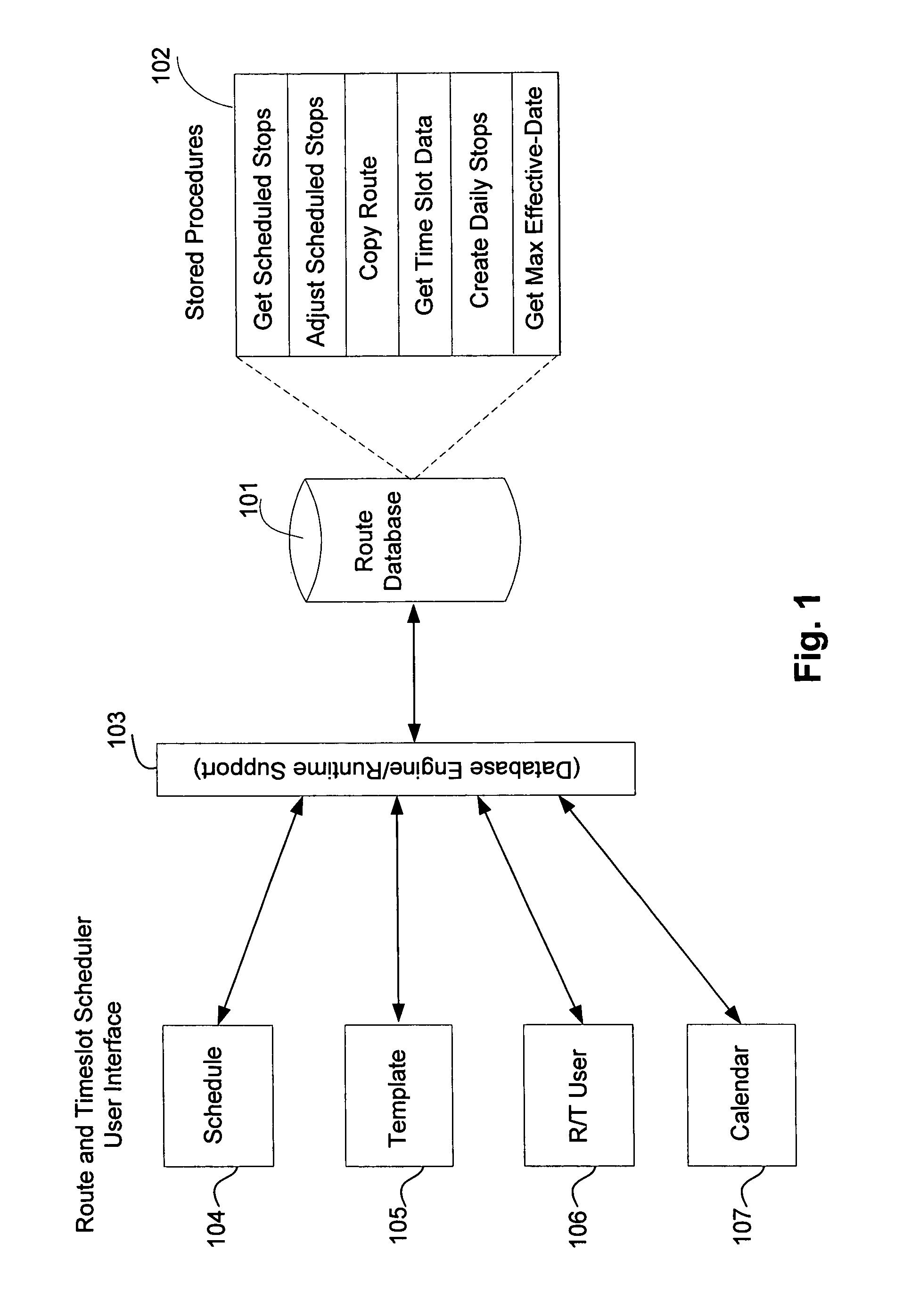 Method and system for scheduling distribution routes and timeslots