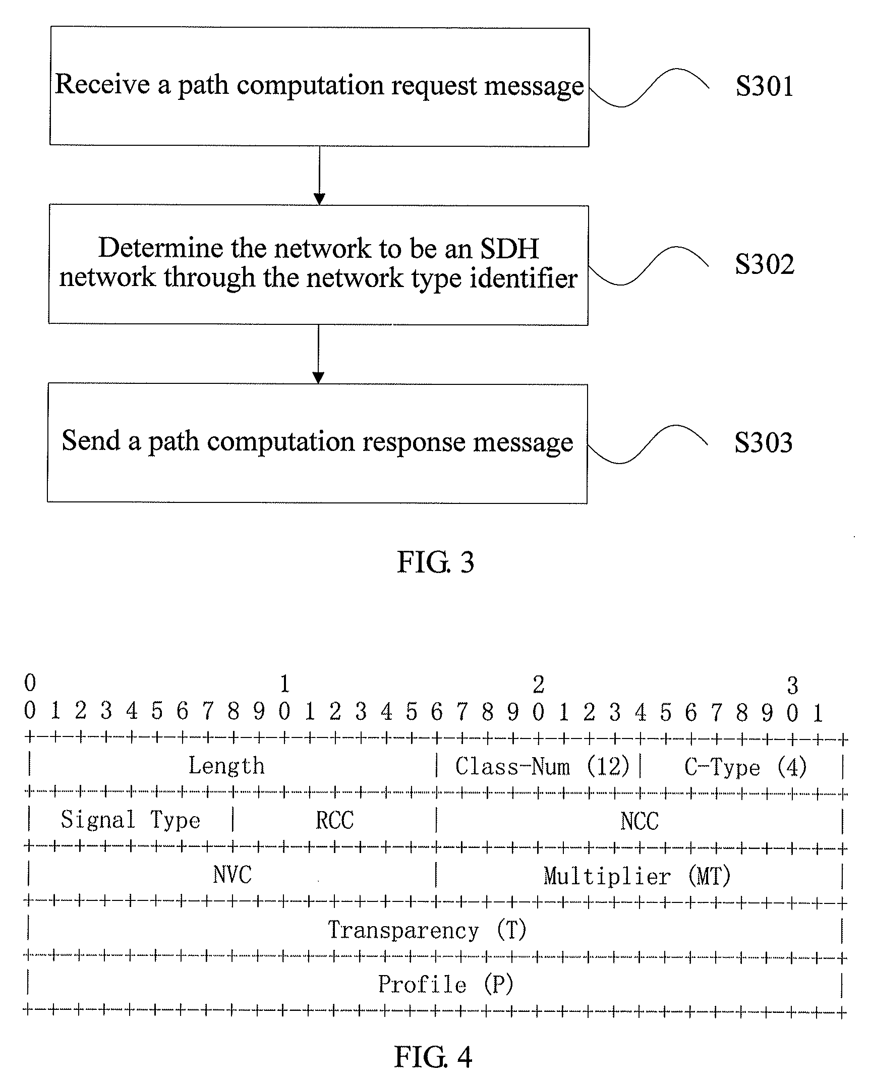 Path computation method, path computation element, node device, and network system