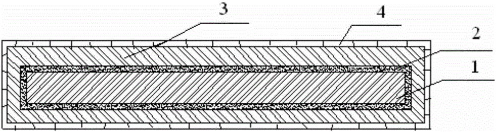A composite of stainless steel and resin and its preparation method