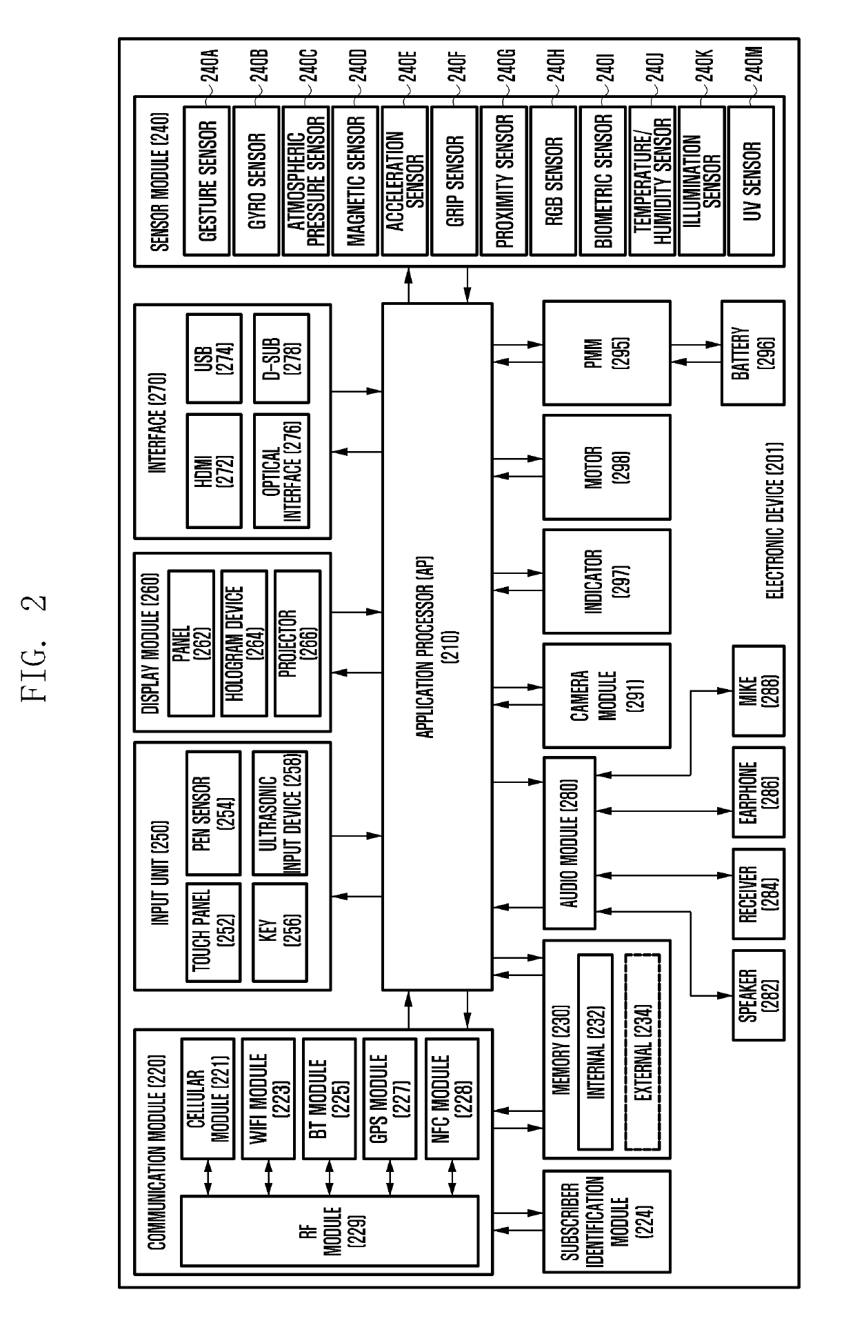 Method for detecting voice and electronic device using the same