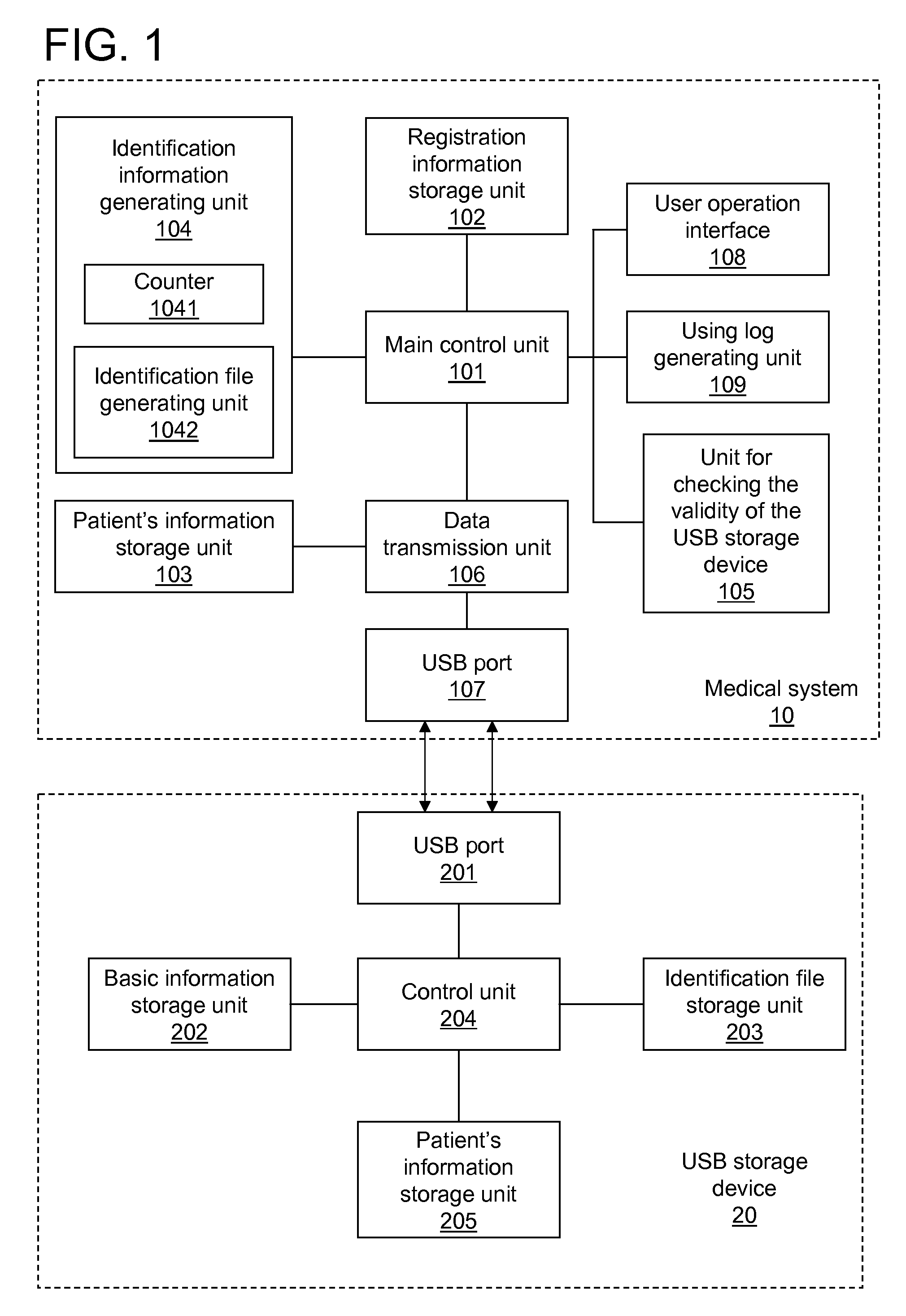 Method and system for protecting patient data