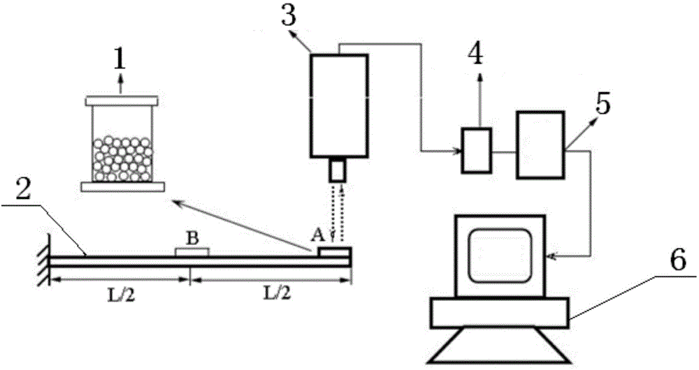 Particle damping structure vibration response estimating method based on gas-solid two-phase flow theory