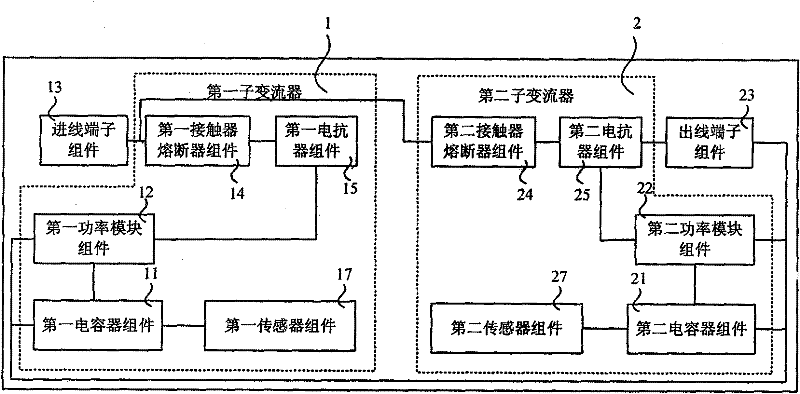 Current transformer