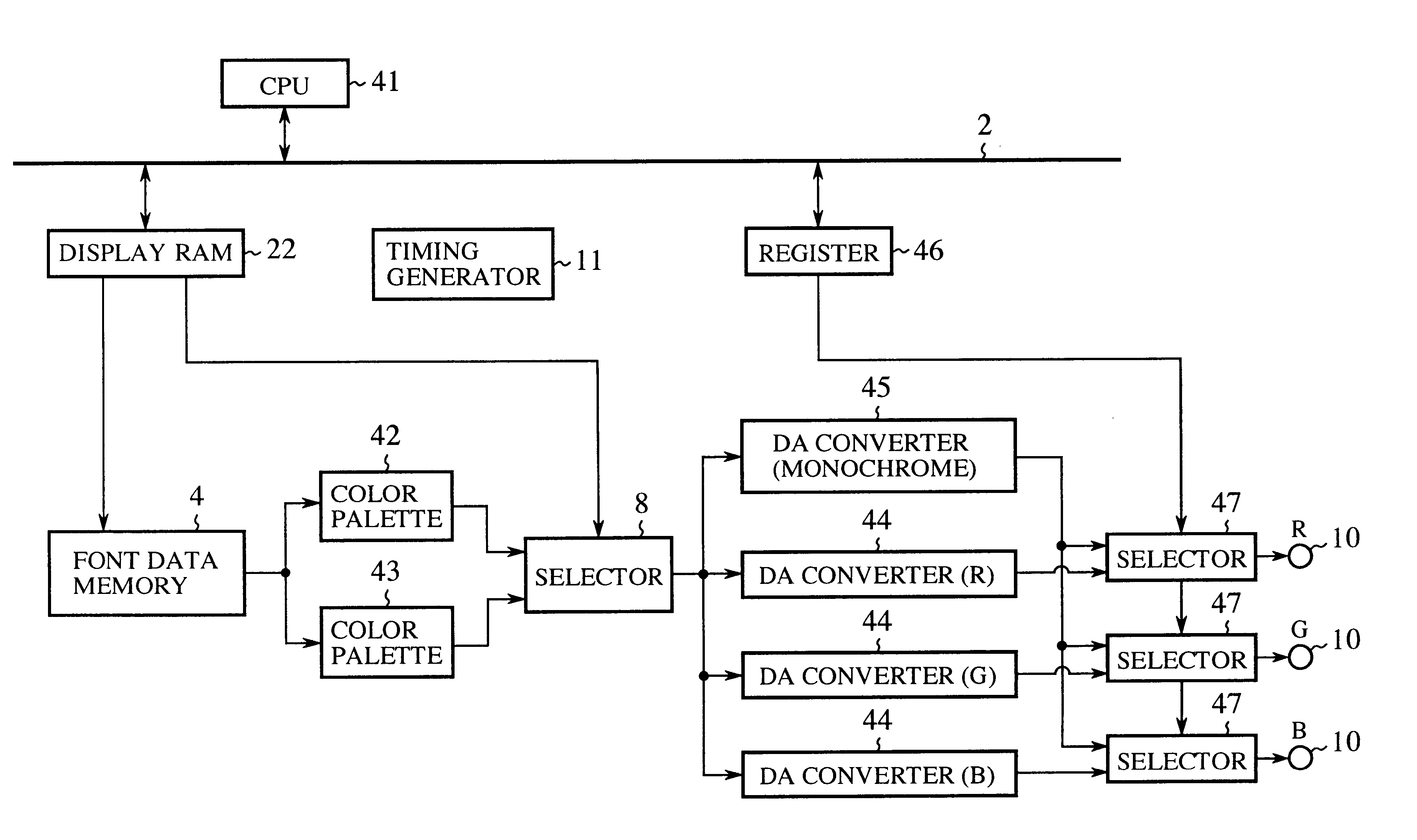 Screen display unit capable of displaying greater number of colors on the same screen