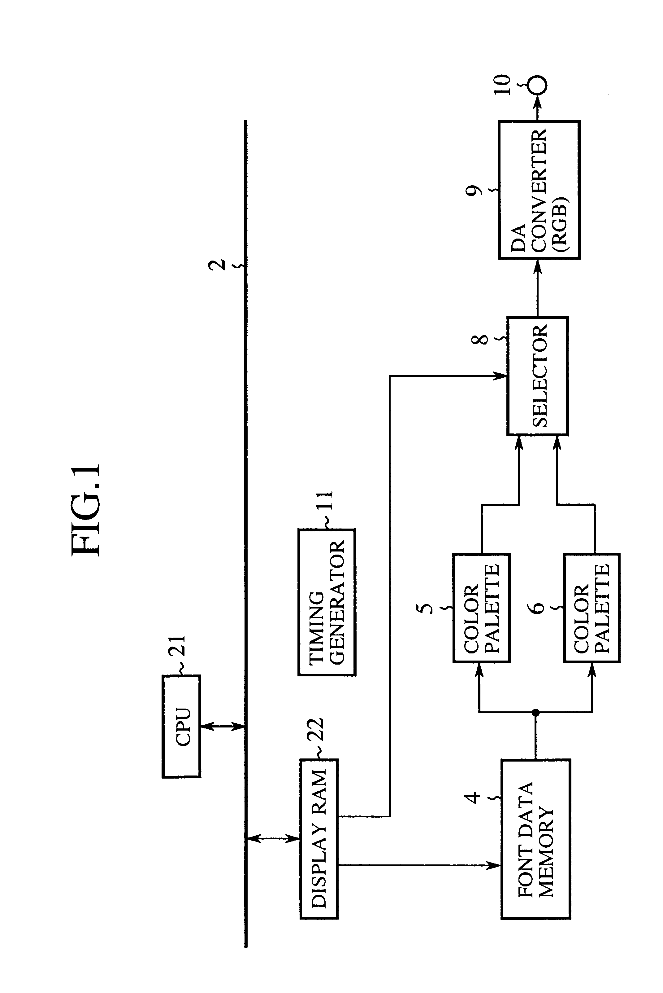 Screen display unit capable of displaying greater number of colors on the same screen