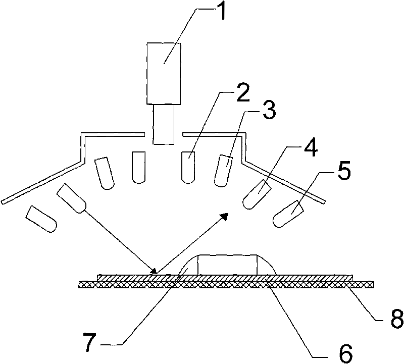 Automatic detection equipment