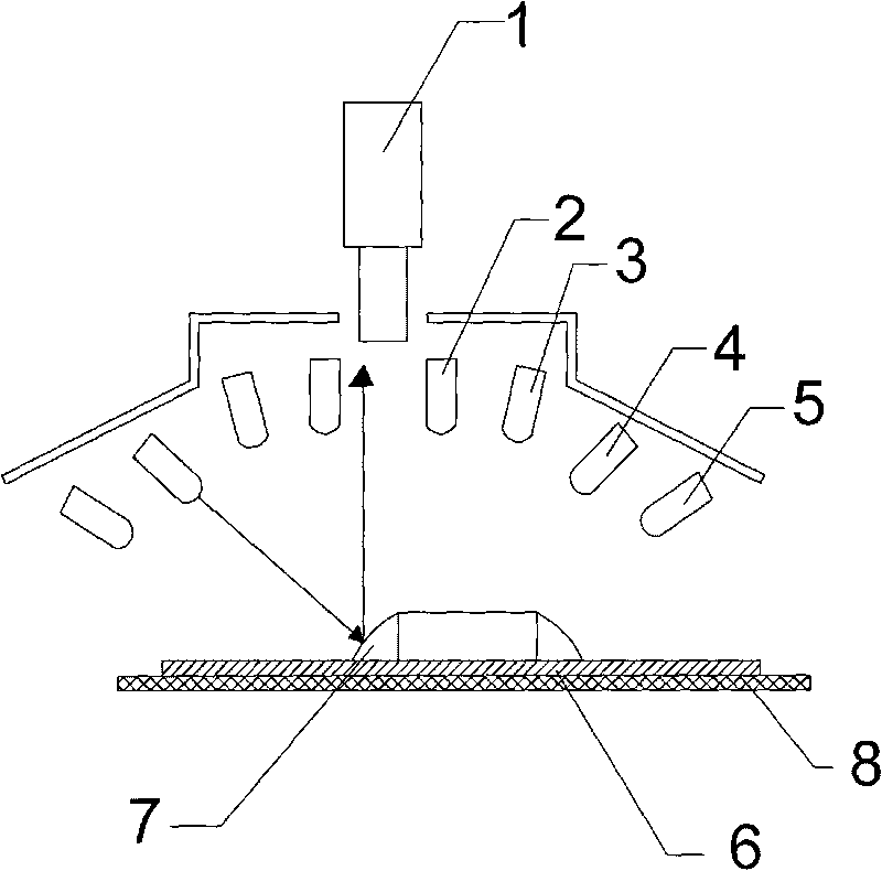 Automatic detection equipment