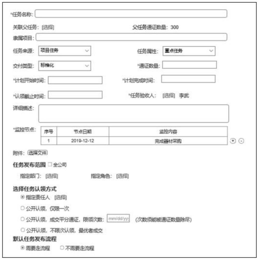 Task processing method and system based on block chain