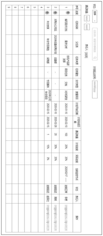 Task processing method and system based on block chain