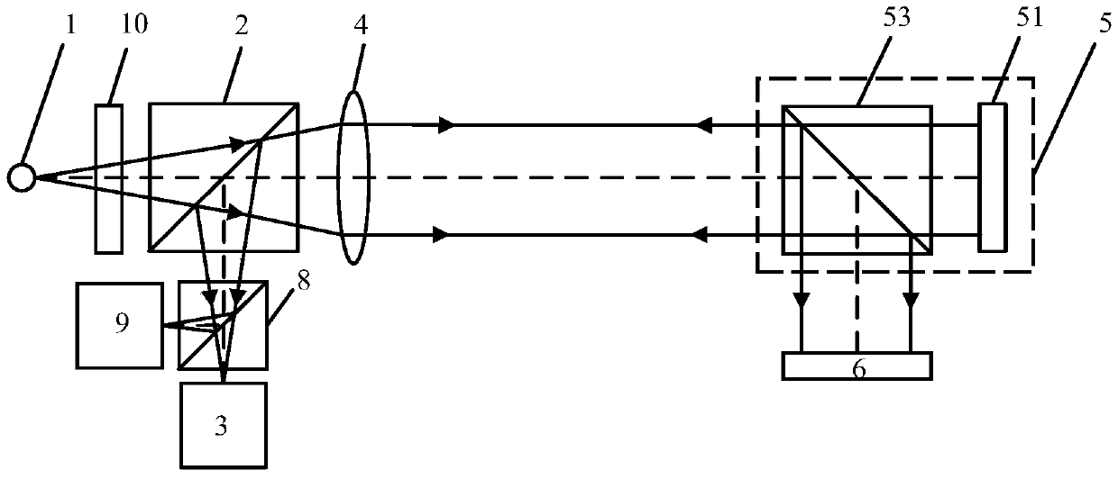 Auto-collimation three-dimensional angle measuring device and method based on polarizing beam splitting