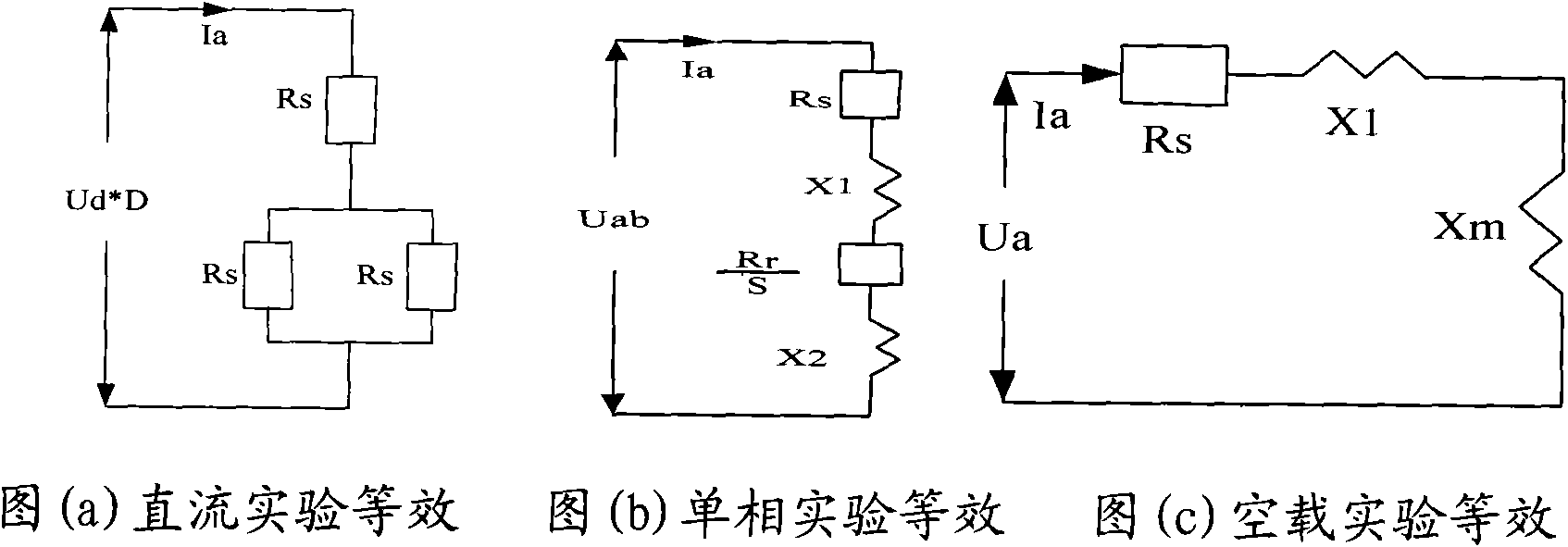 Alternating-current asynchronous motor frequency converter without speed sensor
