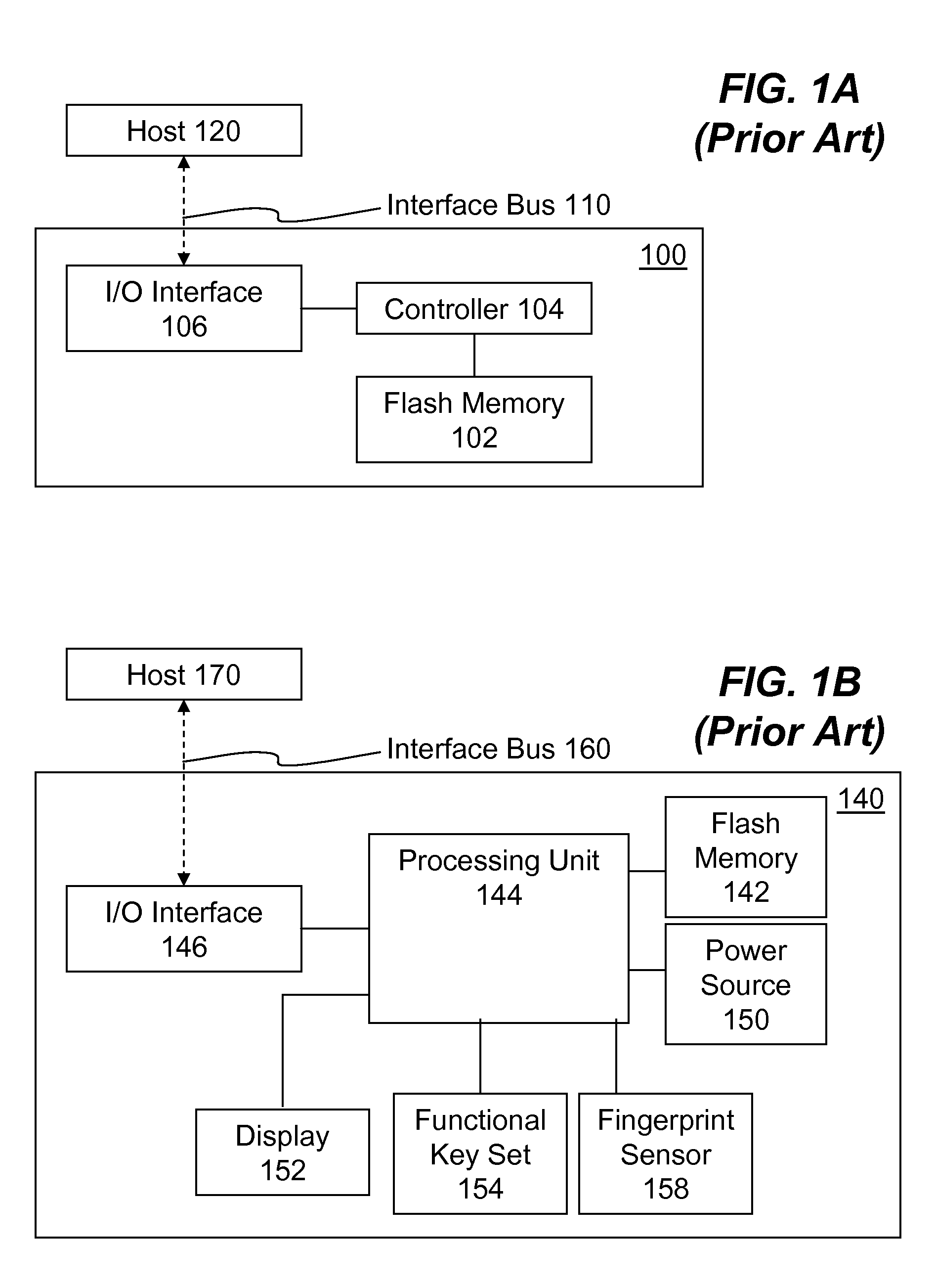 Portable Electronic Storage Devices with Hardware Security Based on Advanced Encryption Standard