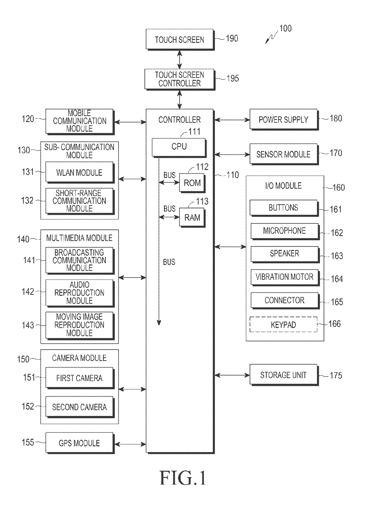 Device and method for providing safety of data by using multiple modes in device