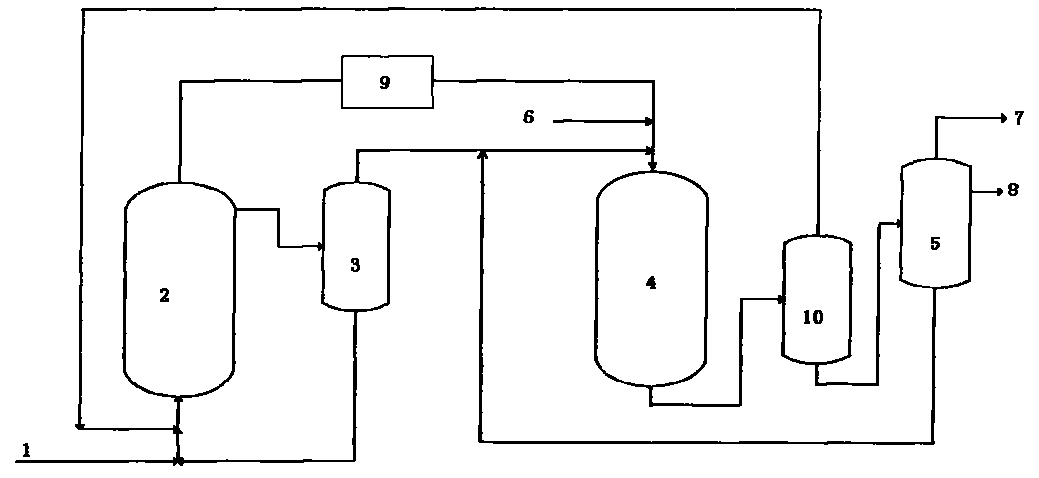 Heavy hydrocarbon hydrogenation combined process