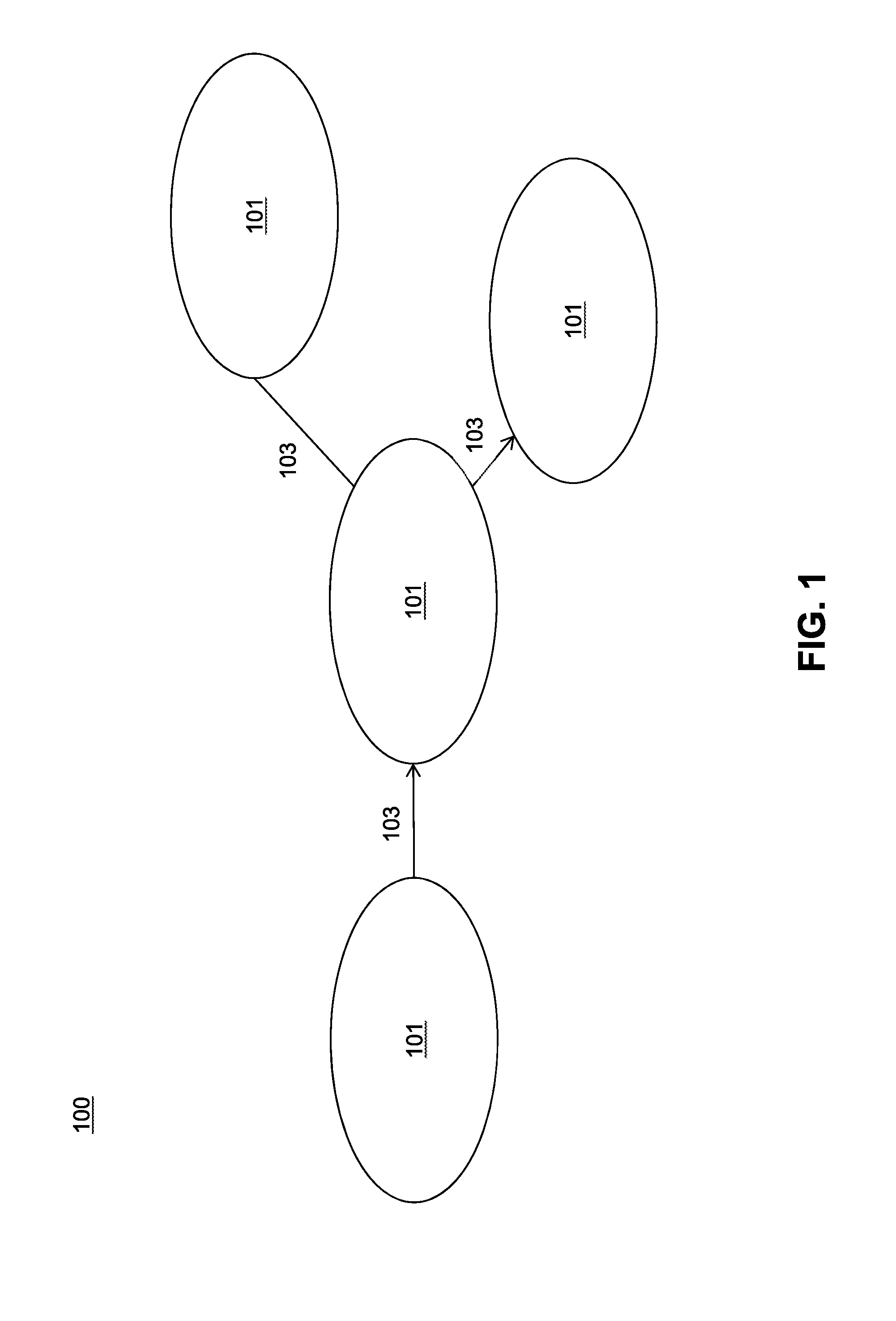 Managing activities over time in an activity graph